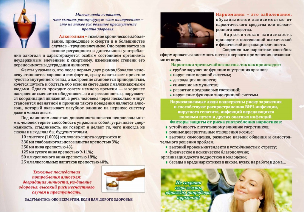 Профилактика Алкоголизма